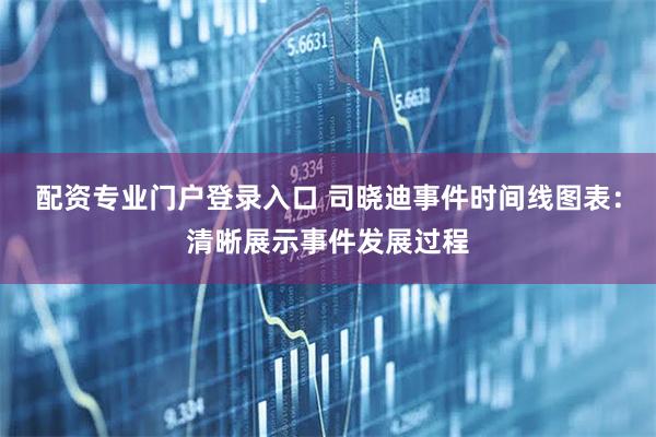 配资专业门户登录入口 司晓迪事件时间线图表：清晰展示事件发展过程