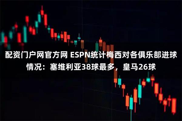 配资门户网官方网 ESPN统计梅西对各俱乐部进球情况：塞维利亚38球最多，皇马26球
